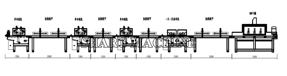 drawing of printing and UV coating machine for PVC edge band