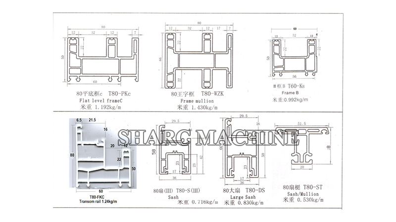 UPVC profiles machines from SHARC MACHINE