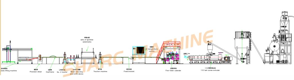 PVC flooring production line